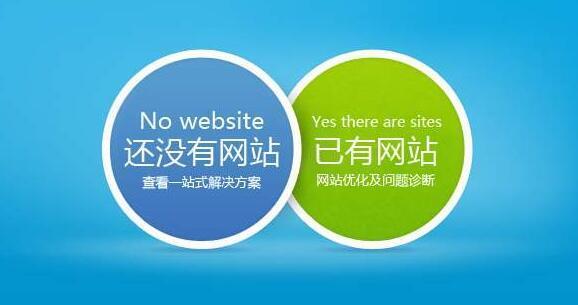 網(wǎng)站建設(shè)的全過程和步驟